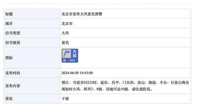 邹阳攻防兼备8中4拿下14分7板3帽 但正负值-29全场最低！